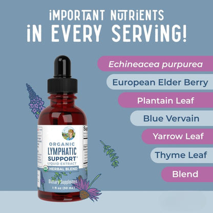 Lymphatic Support Herbal Blend Liquid Drops